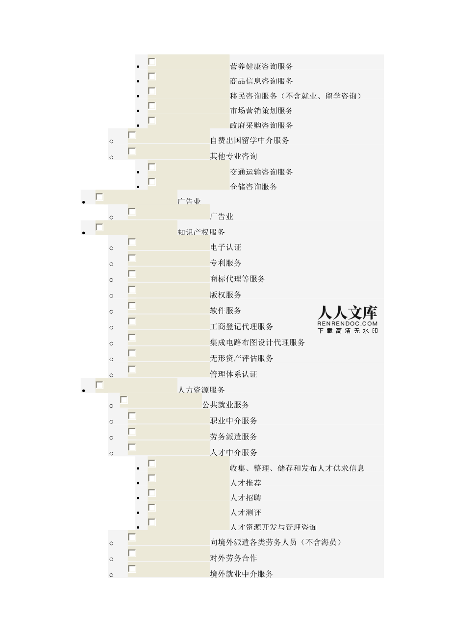商务服务业经营范围中的自费出国留学中介服务全解析