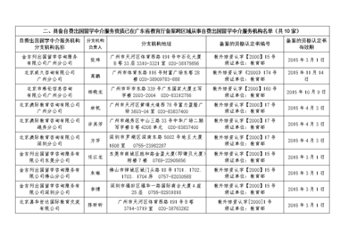 广东省自费出国留学中介服务机构资质名单与选择指南